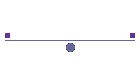 Hialeah Command