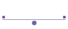 Load Leveling