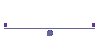 Verizon CO
